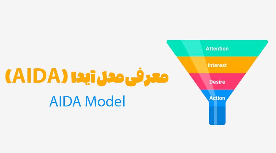 مدل-AIDA-چیست